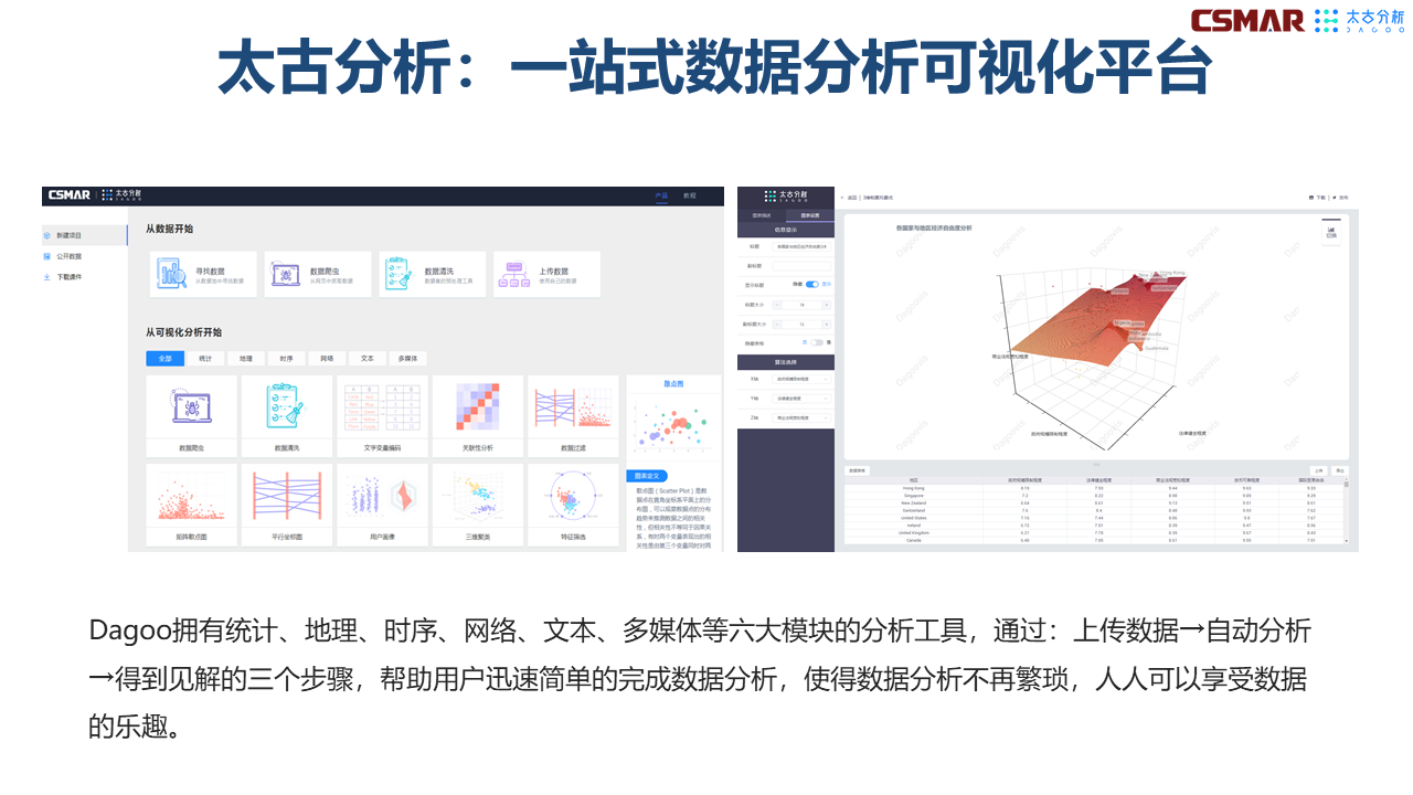 深圳东升国际官网数据科技有限公司 深圳东升国际官网数据科技有限公司