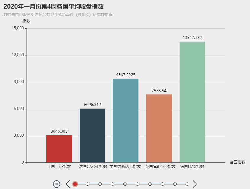 深圳东升国际官网数据科技有限公司