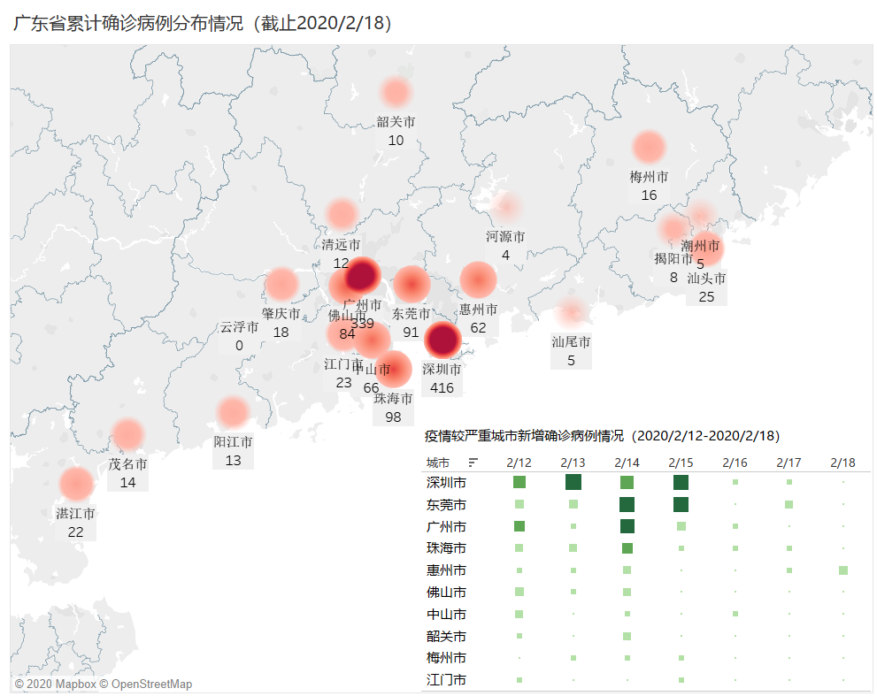  深圳东升国际官网数据科技有限公司