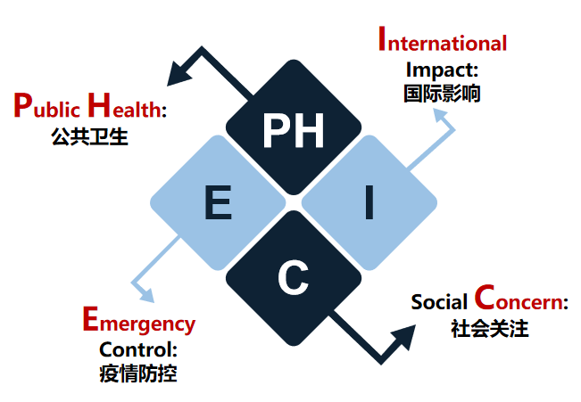  深圳东升国际官网数据科技有限公司
